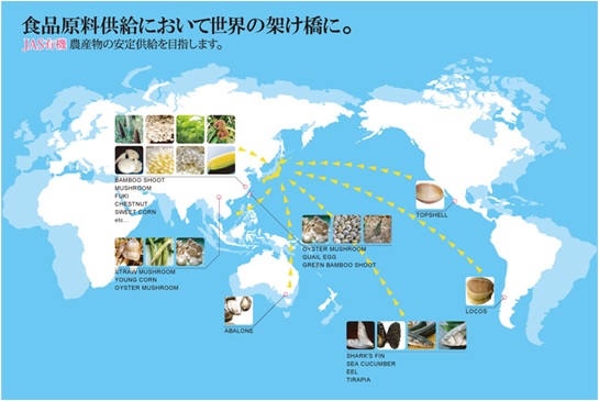 銘勝商事の使命